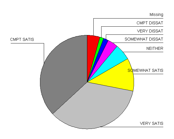 chart0.jpg