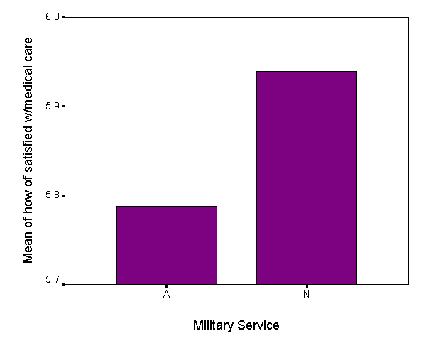 meanplot.jpg